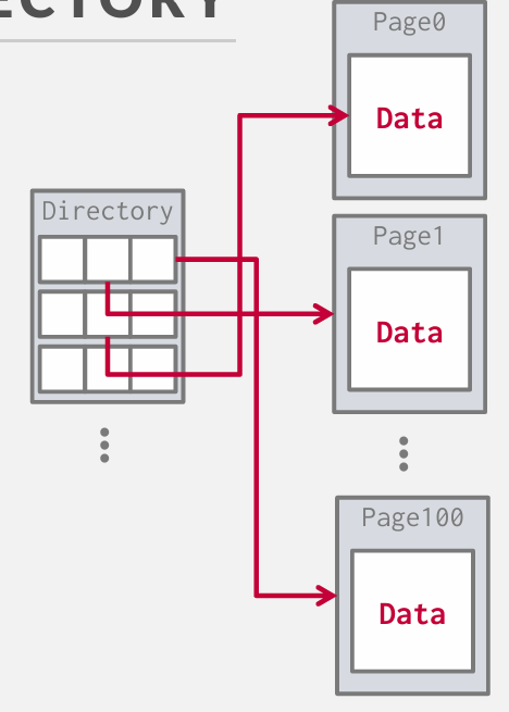 Pasted image 20250122193807.png|200