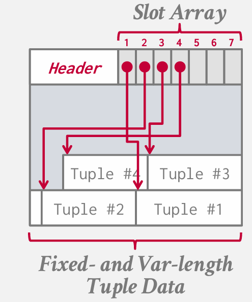 Pasted image 20250201213909.png|300