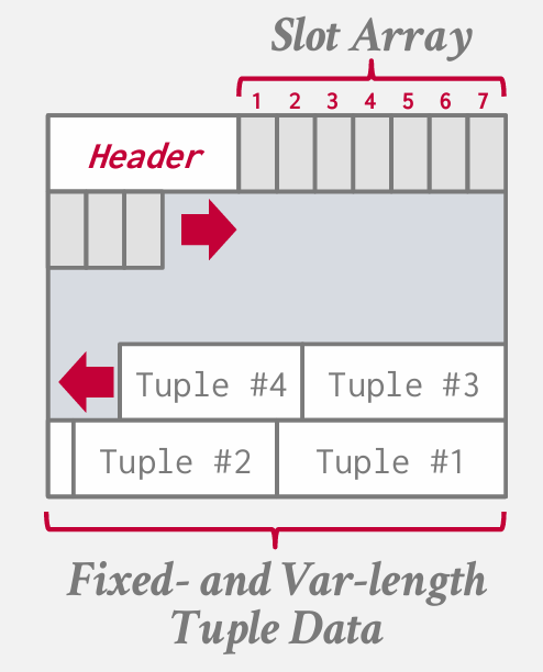 Pasted image 20250201214220.png|300