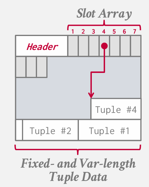 Pasted image 20250201215619.png|300