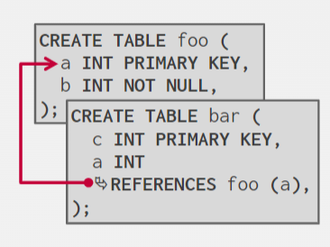 Pasted image 20250202150731.png