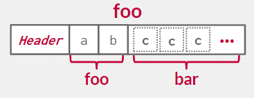 Pasted image 20250202150858.png