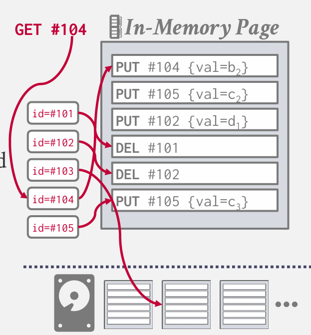 Pasted image 20250202183008.png|400