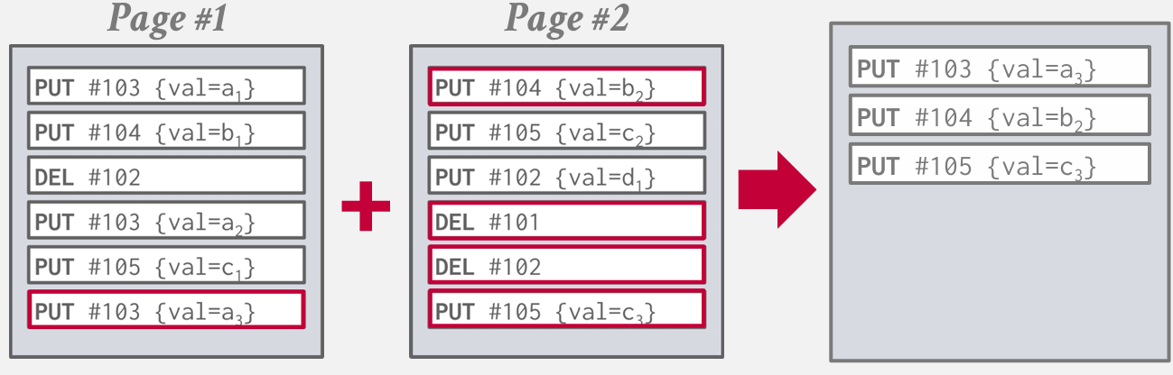 Pasted image 20250202183920.png