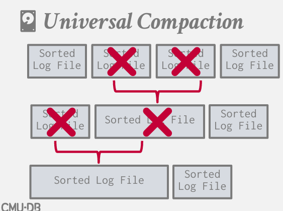 Pasted image 20250202210321.png|400