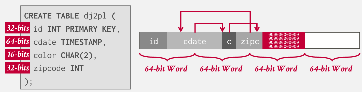 Pasted image 20250202214347.png