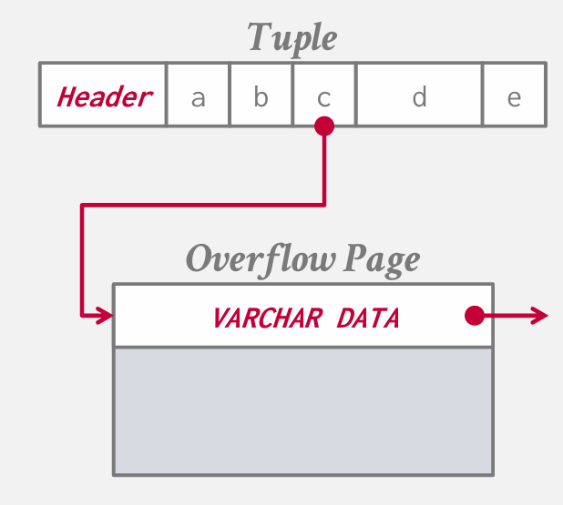 Pasted image 20250203133515.png|300