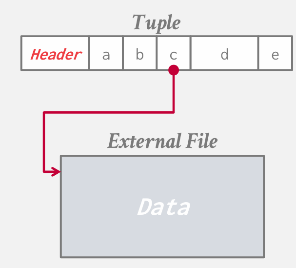 Pasted image 20250203134347.png|300