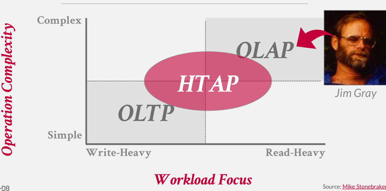 Pasted image 20250203141024.png