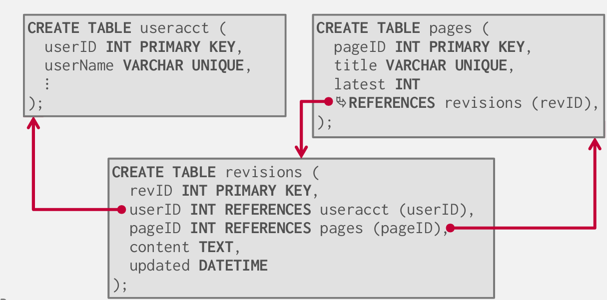 Pasted image 20250203141510.png