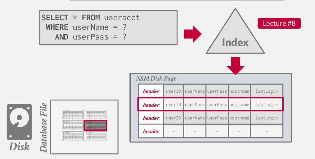 Pasted image 20250203225346.png