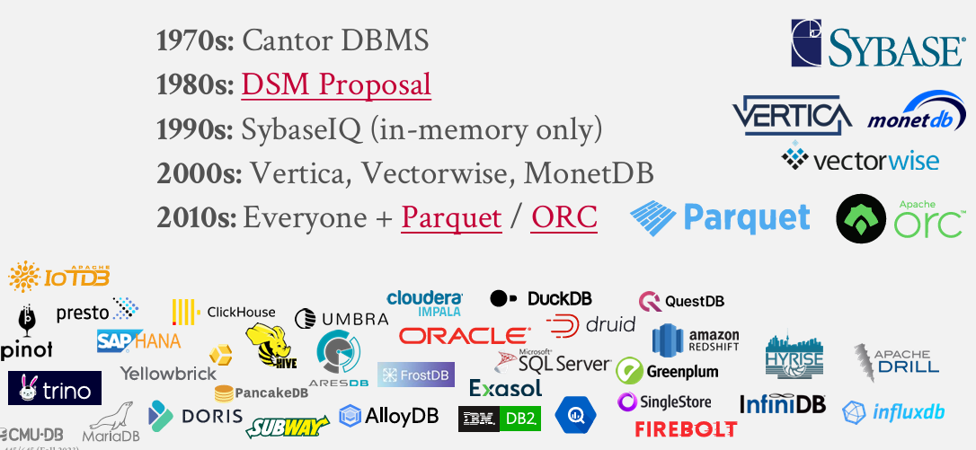 Pasted image 20250204205359.png