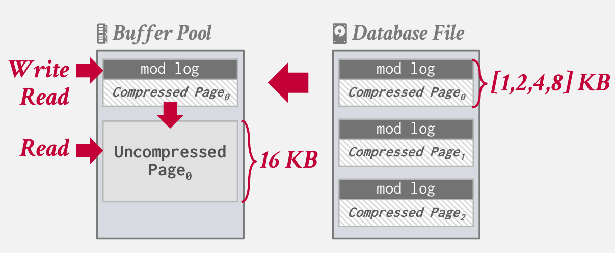 Pasted image 20250206145104.png