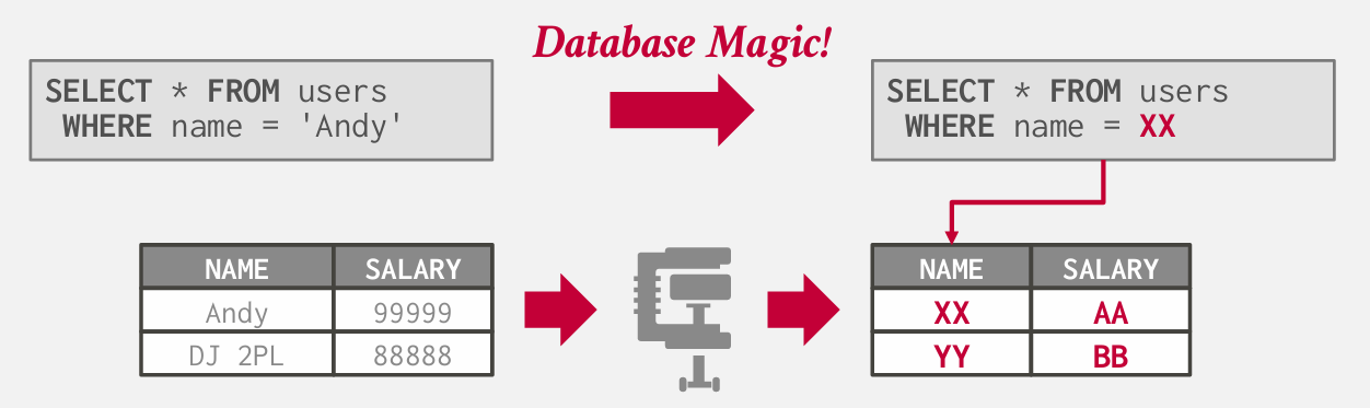 Pasted image 20250206150057.png