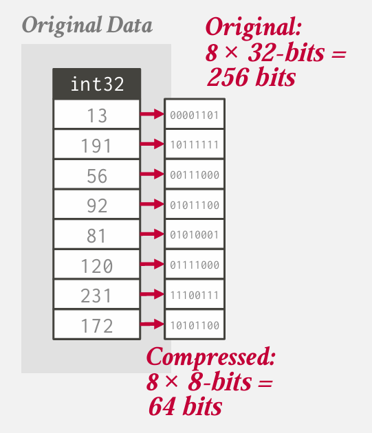 Pasted image 20250206152217.png|300