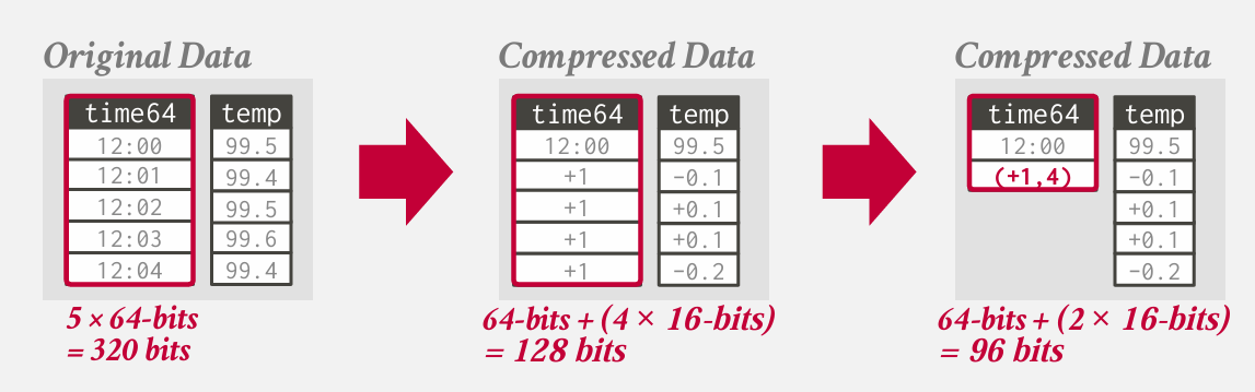 Pasted image 20250206153946.png