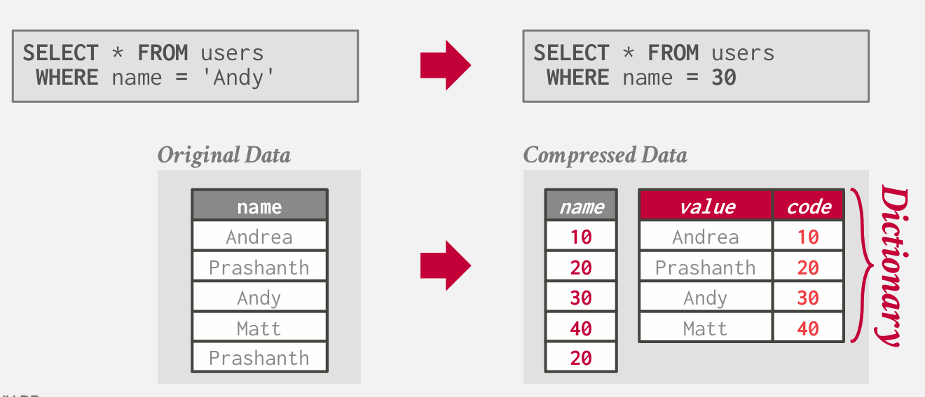 Pasted image 20250206154351.png