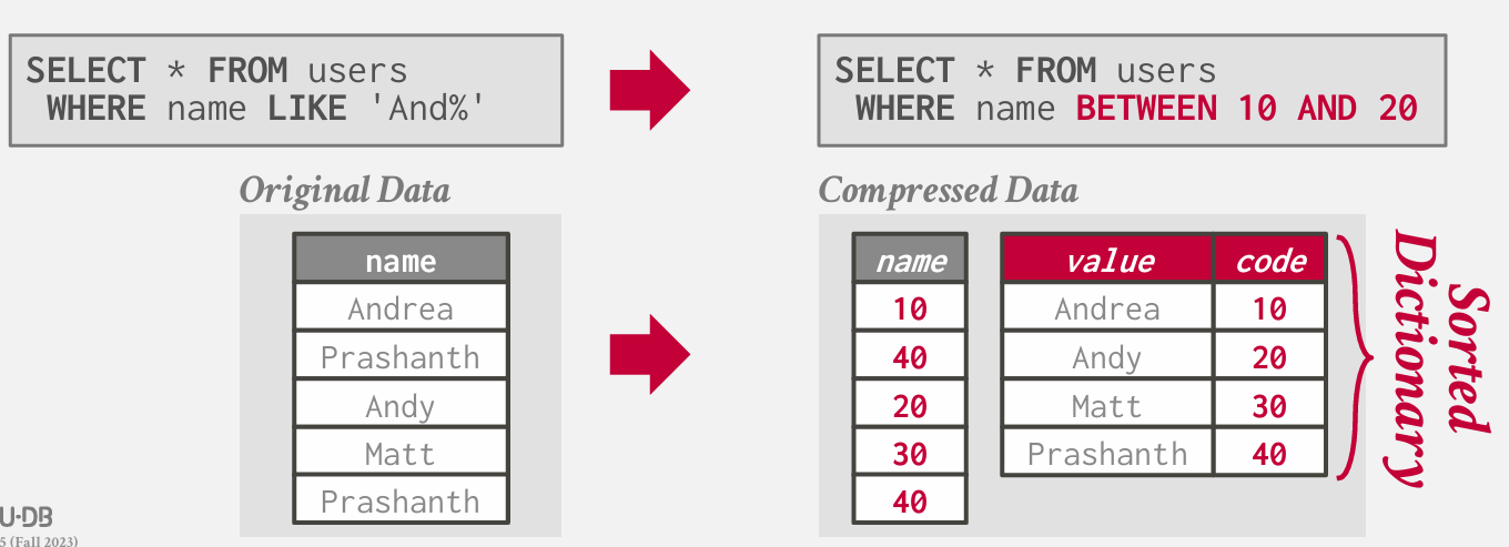 Pasted image 20250206154914.png