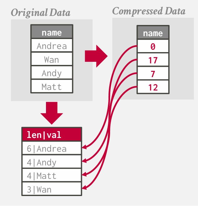 Pasted image 20250206155659.png|300