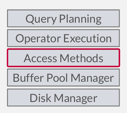 Pasted image 20250216140604.png|200