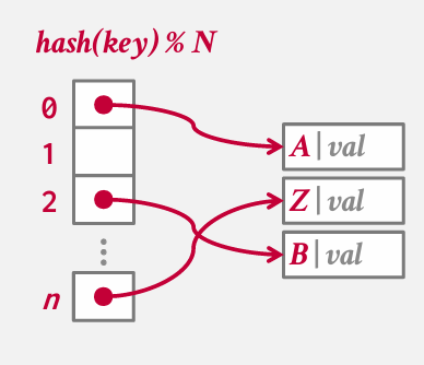 Pasted image 20250216142859.png|200