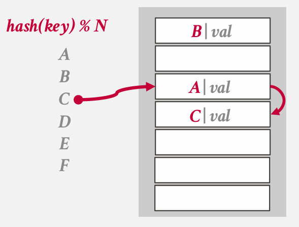 Pasted image 20250217153024.png|300