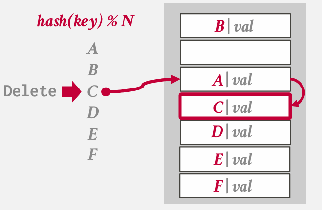 Pasted image 20250217153055.png|300