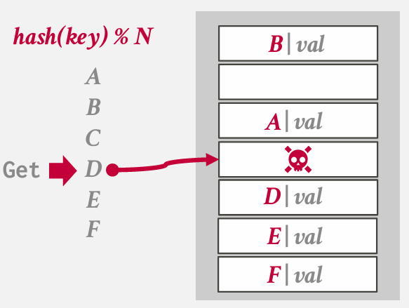 Pasted image 20250217153126.png|300