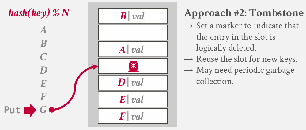 Pasted image 20250217154021.png