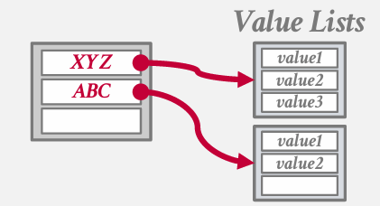 Pasted image 20250217154836.png|200