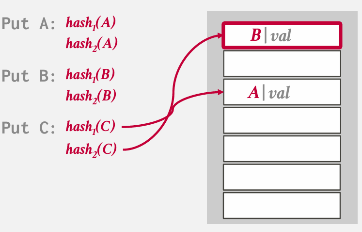 Pasted image 20250217190647.png|400