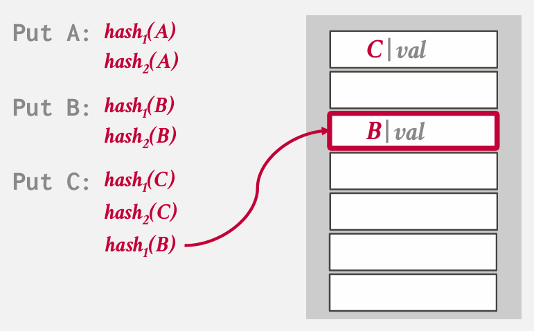 Pasted image 20250217190807.png|400