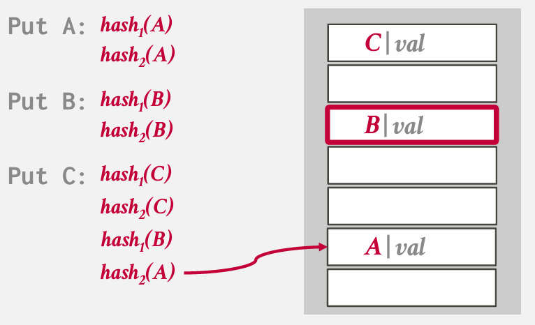 Pasted image 20250217190850.png|400