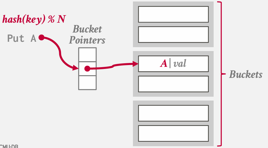 Pasted image 20250217192734.png|400