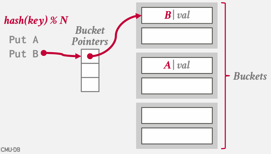 Pasted image 20250217192806.png|400