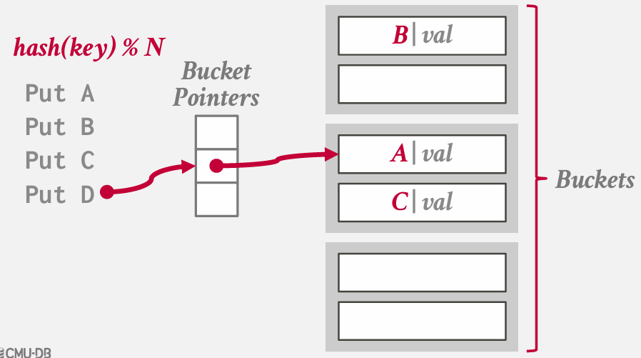 Pasted image 20250217193002.png|400