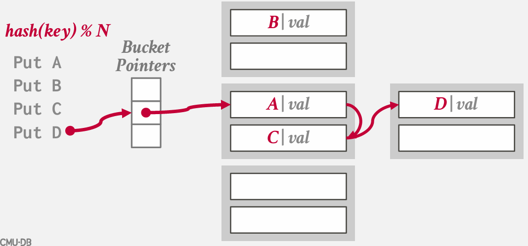 Pasted image 20250217193037.png|400