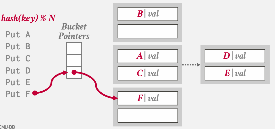 Pasted image 20250217193053.png|400