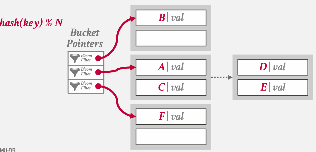 Pasted image 20250217193150.png|400