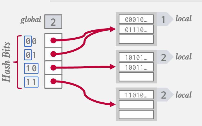 Pasted image 20250217200931.png|400