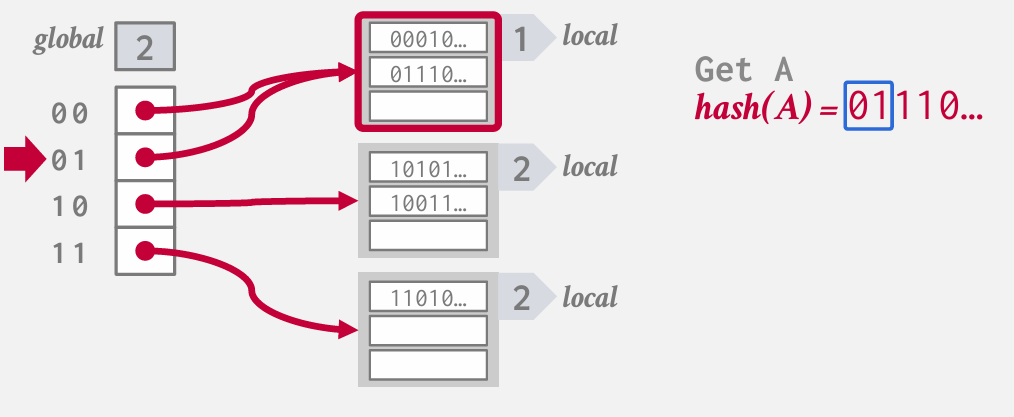 Pasted image 20250217201431.png|400