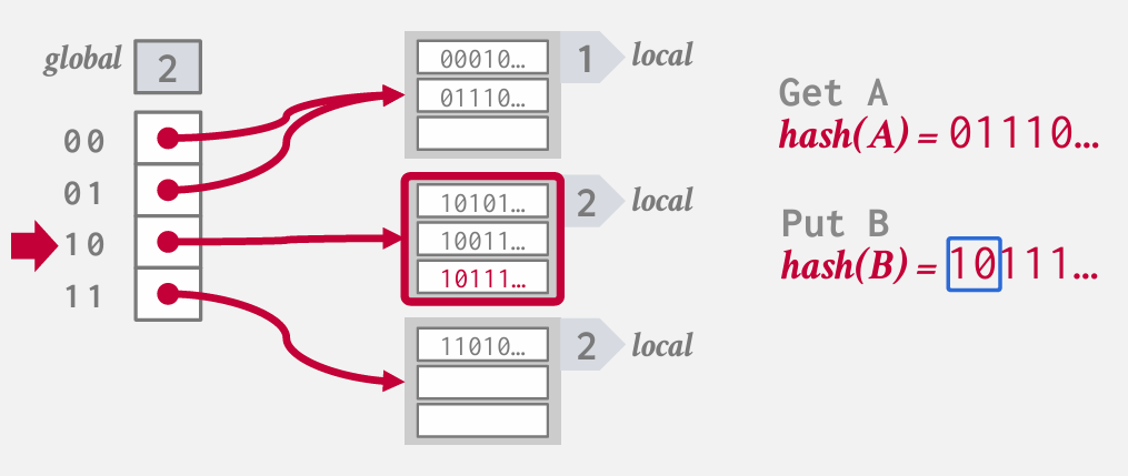 Pasted image 20250217201449.png|400