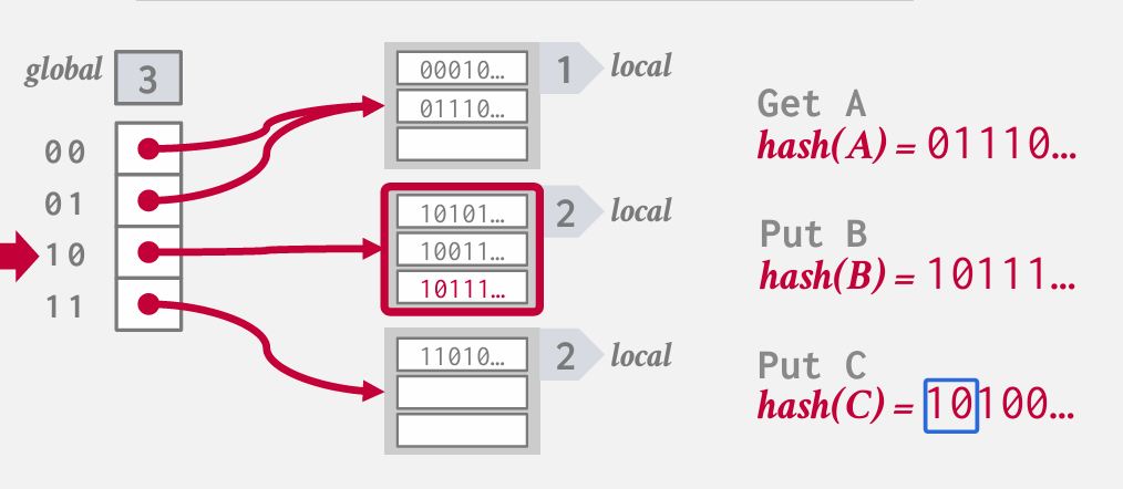 Pasted image 20250217201608.png|400