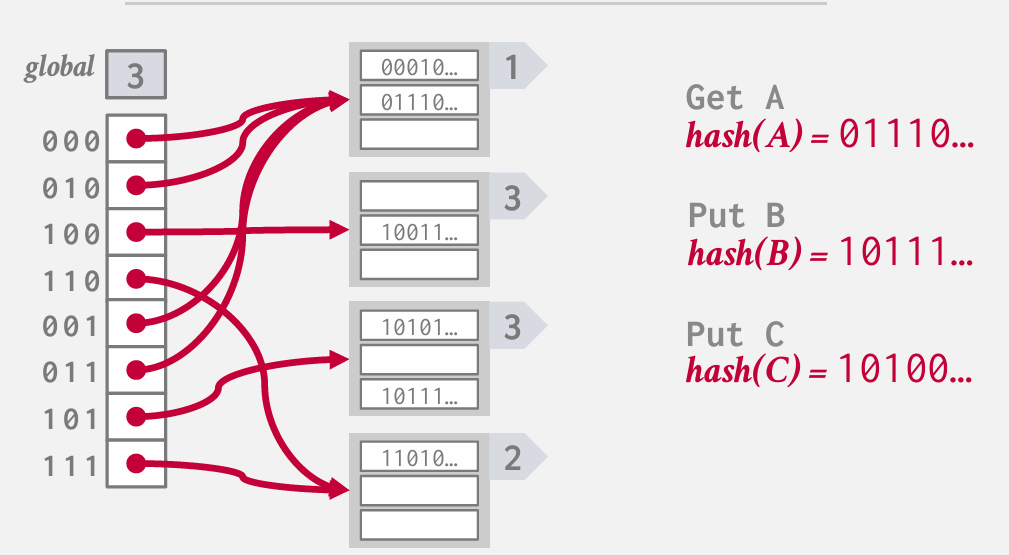 Pasted image 20250217201813.png|400