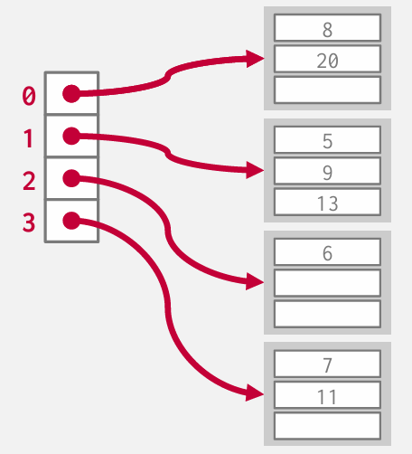 Pasted image 20250217212446.png|300