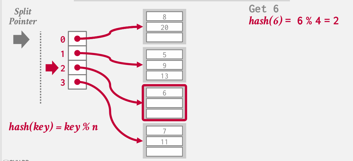 Pasted image 20250217212510.png|500