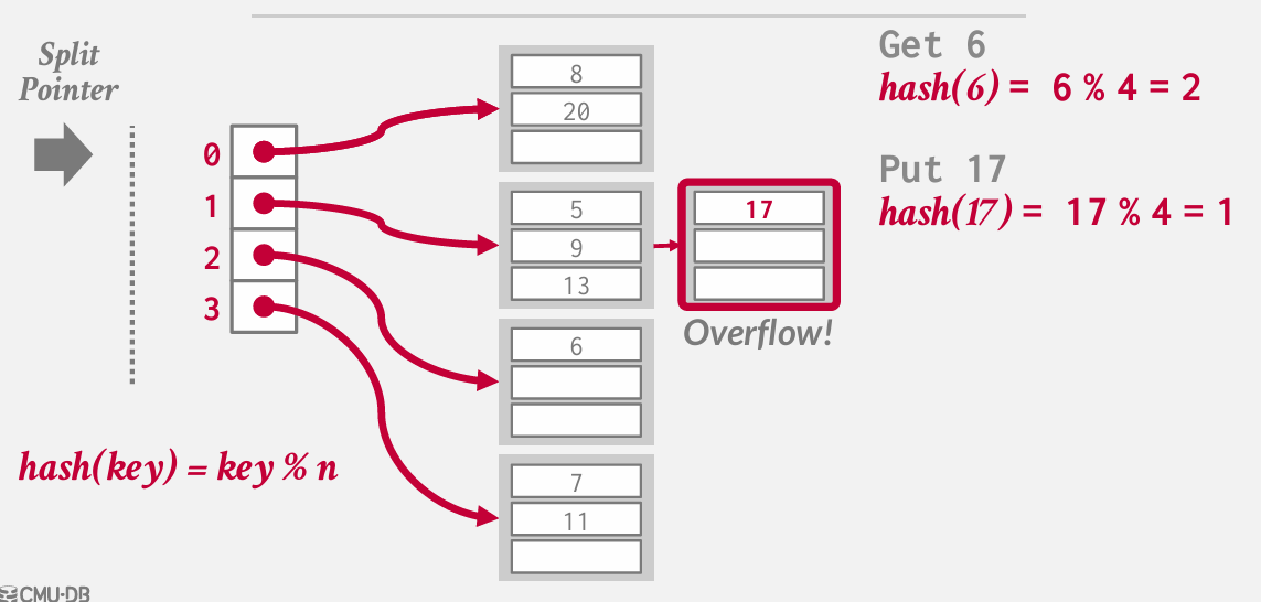 Pasted image 20250217212557.png|500