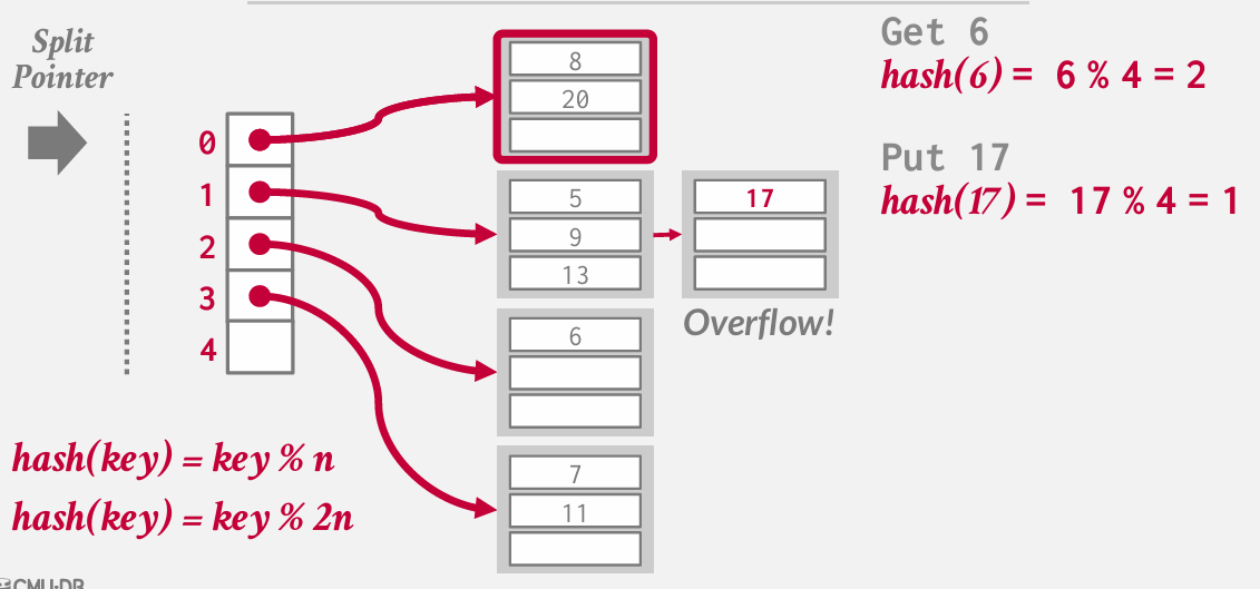 Pasted image 20250217213007.png|500