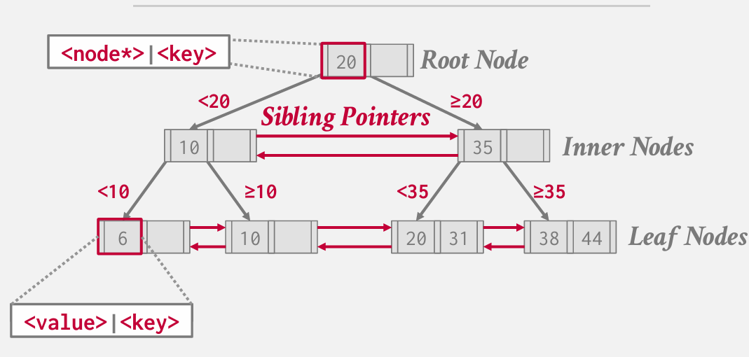 Pasted image 20250220084406.png