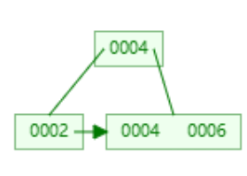 Pasted image 20250220151051.png|150